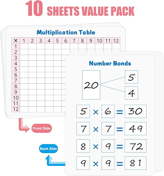 10 Pack Multiplication Chart Whiteboard Card - Double-Sided 9" x 12" Dry Erase Board, Math Manipulatives White Board for Kids Students, Classroom and Home Learning,Small White Board Card Dry Erase