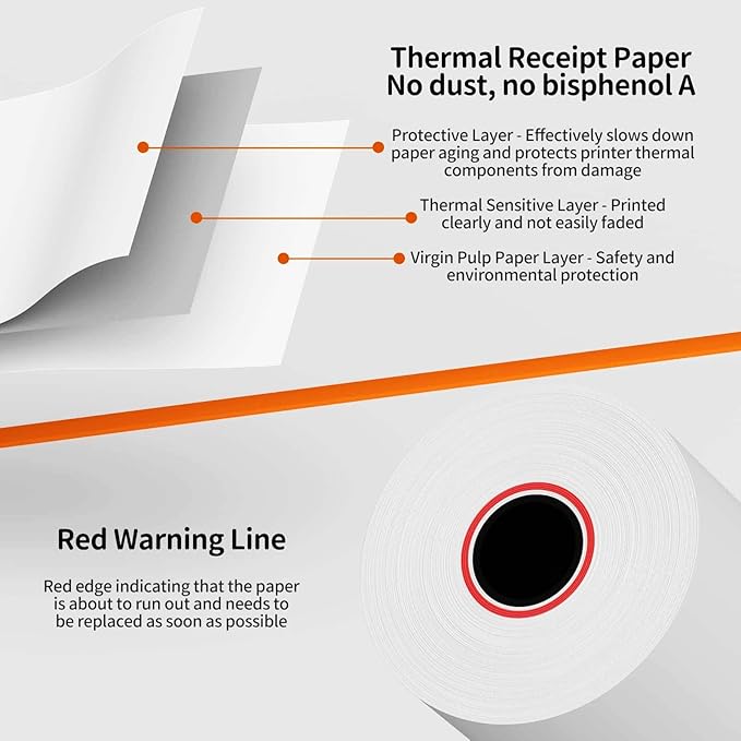 (100 Rolls) 2 1/4 x 50 Thermal Paper Receipt Rolls Premium Quality Paper fits all Credit Card Terminals BPA Free