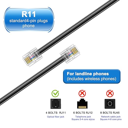 10 FT - 4 Pack Phone Extension Cord, Telephone Cable with Standard RJ11 Plug (6P4C), Black, for Landline Telephones, Fax, Modems, Answering Machines