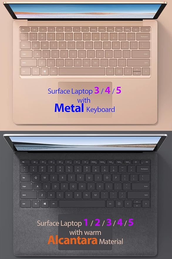 mCover Hard Case Only Compatible for 13.5" Microsoft Surface Laptop (5/4 / 3/2 / 1) with Alcantara Keyboard - Blue