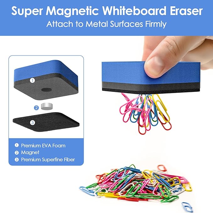 MaxGear 24 Pack Dry Erase Erasers, Magnetic Whiteboard Dry Erasers for Classroom, Mini Whiteboard Cleaning Pads, Chalkboard Wiper Teacher Supplies for School, Office, Home (6 Color Set, 2 x 2 Inch