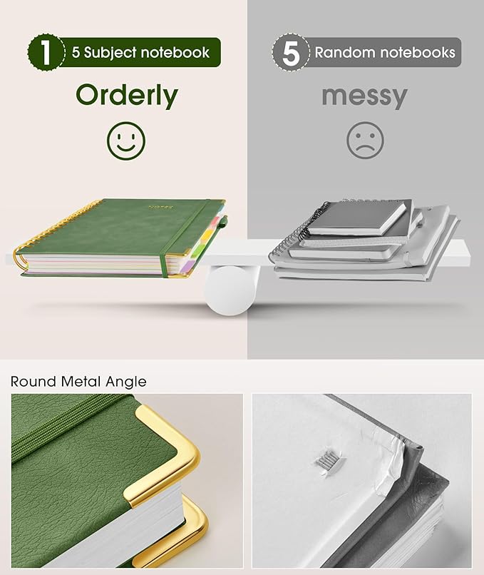 Hardcover Spiral Notebook journal with Removable Dividers Tabs, 300 Pages Leather 5 Subject Notebook College Ruled, 8"x10" Large B5 Notebooks for Work School Note taking, Lined Journal for Women,Green