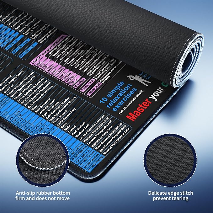 Waterproof Desk pad—Excel Cheat Sheet Desk pad—Contains Various commonly Used Office Software Such as Excel, Word, etc—Large XL Mouse pad Gaming|Office Keyboard pad|Computer mat with excel Shortcuts