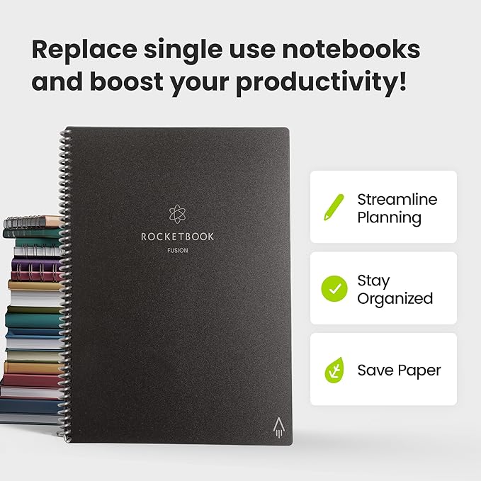 Rocketbook Fusion Reusable Undated Productivity Planner, Executive Size 6x8.8, Black - Goals, Monthly and Weekly Calendar, Daily To-do List, Lined and Dotted Notes Pages