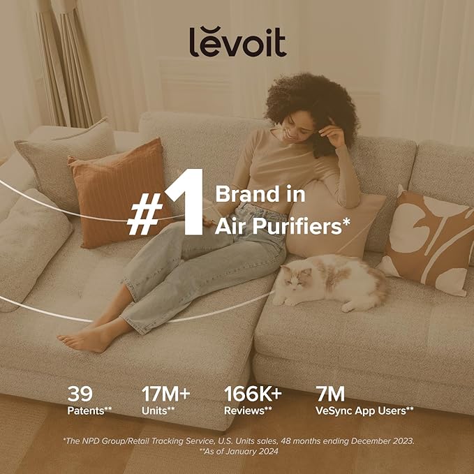 LEVOIT Air Purifiers for Bedroom Home, 3-in-1 Filter Cleaner with Fragrance Sponge for Better Sleep, Filters Smoke, Allergies, Pet Dander, Odor, Dust, Office, Desktop, Portable, Core Mini-P, White