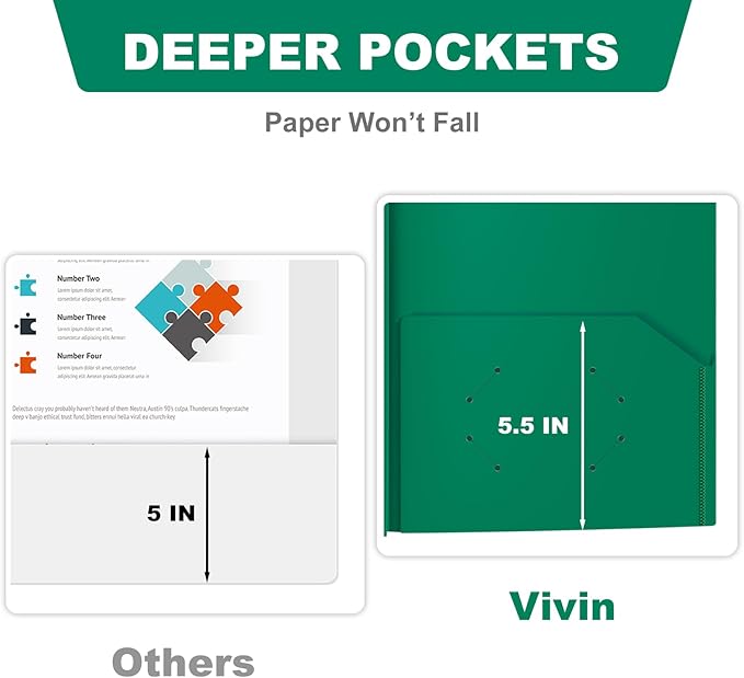 Heavy Duty Plastic Folder, 60 Pack, Pocket Folder with brads, Letter Size Poly File, Plastic Folders with 3 Prongs Fasteners - Green