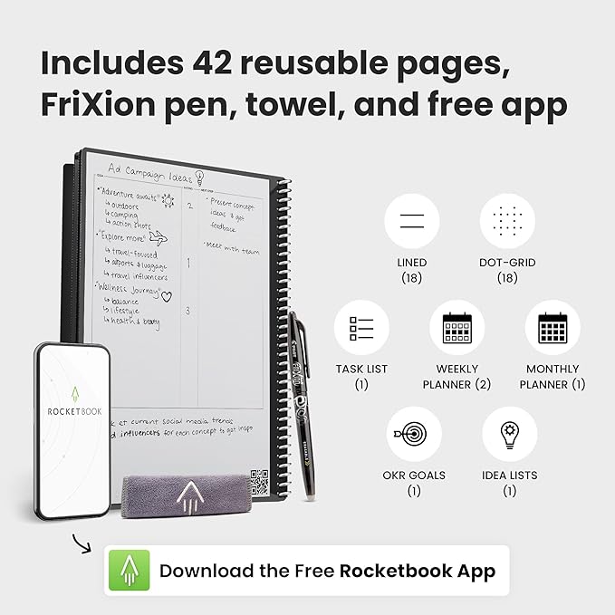 Rocketbook Fusion Reusable Undated Productivity Planner, Executive Size 6x8.8, Black - Goals, Monthly and Weekly Calendar, Daily To-do List, Lined and Dotted Notes Pages