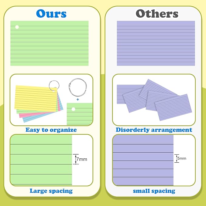 Colored Index Cards 3x5 Inches Flash Cards with Ring Lined Flashcards Note Cards for Studying School Supplies College, 200 Count